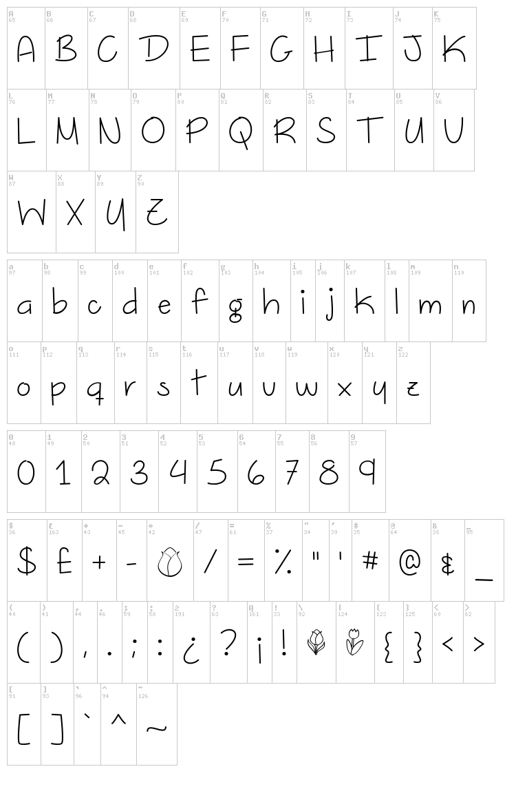 Dutch Tulips font map